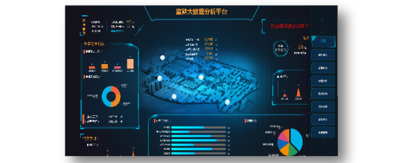 监狱大数据分析研判平台